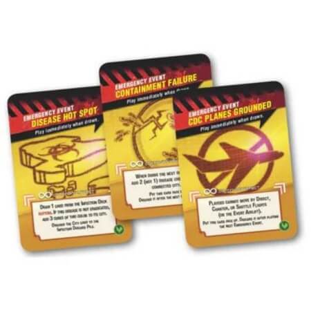 Pandemic State of Emergency - ALPYN Toys and Games