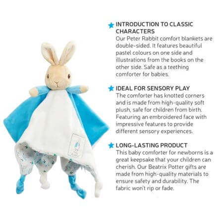 Peter Rabbit Comfort Blanket - ALPYN Toys and Games